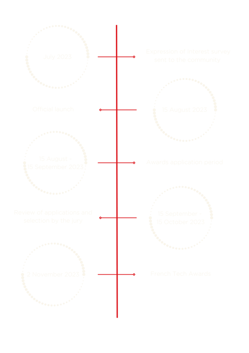 French Tech awards timeline French Tech awards timeline